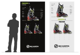 Natale Cardone Brand Designer Scarpa